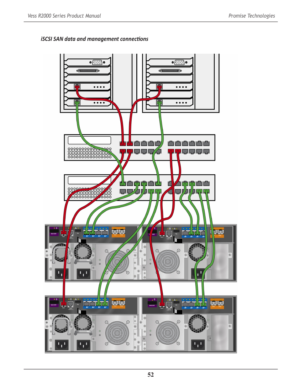 Promise Technology 2-Year Extended Warranty for VessR2000 RAID Head User Manual | Page 79 / 705