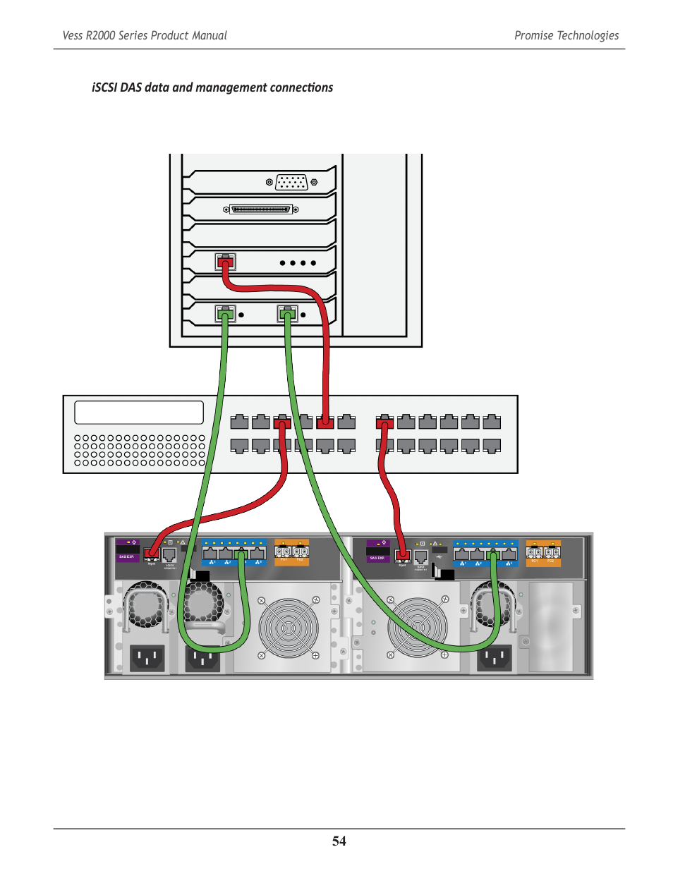 Promise Technology 2-Year Extended Warranty for VessR2000 RAID Head User Manual | Page 81 / 705