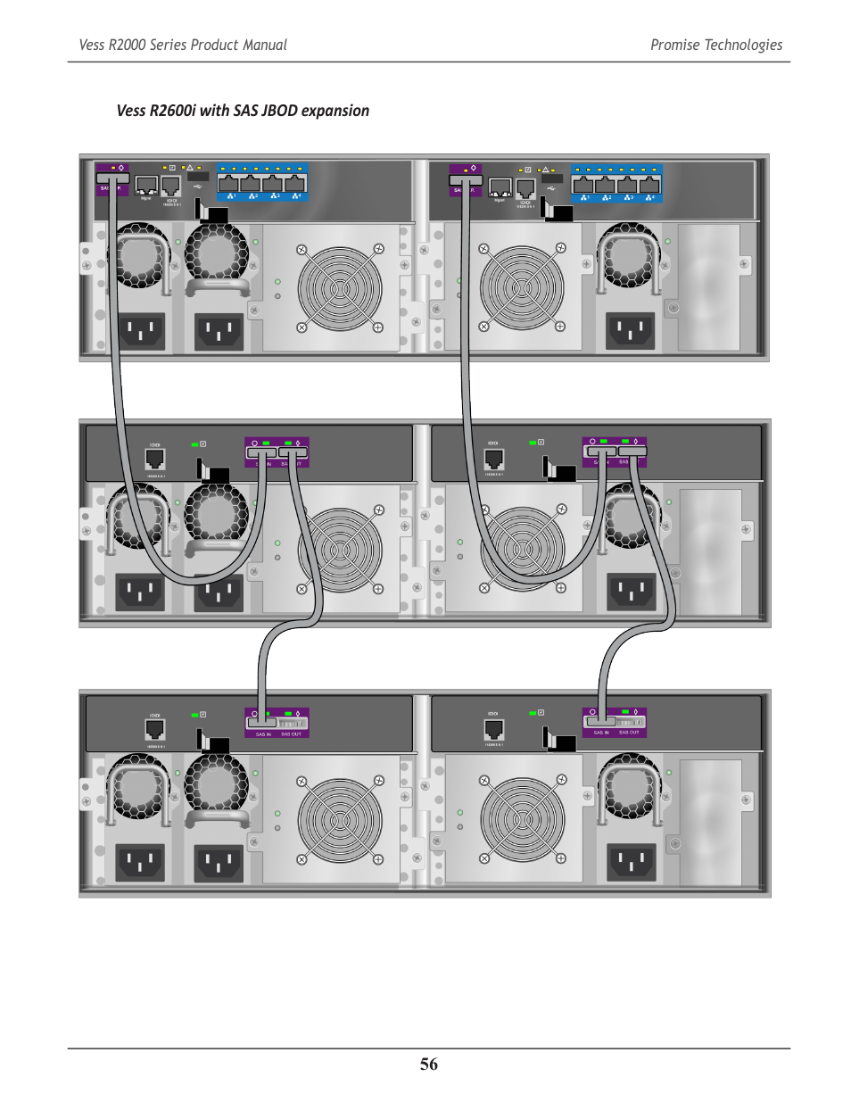 Promise Technology 2-Year Extended Warranty for VessR2000 RAID Head User Manual | Page 83 / 705