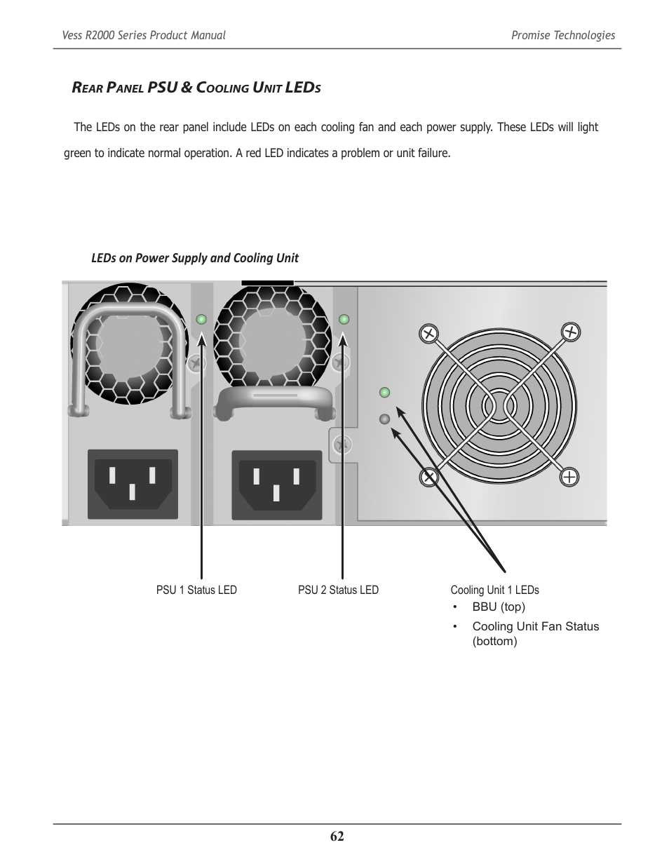 Rear panel psu & cooling unit leds, Anel, Psu & c | Ooling | Promise Technology 2-Year Extended Warranty for VessR2000 RAID Head User Manual | Page 89 / 705