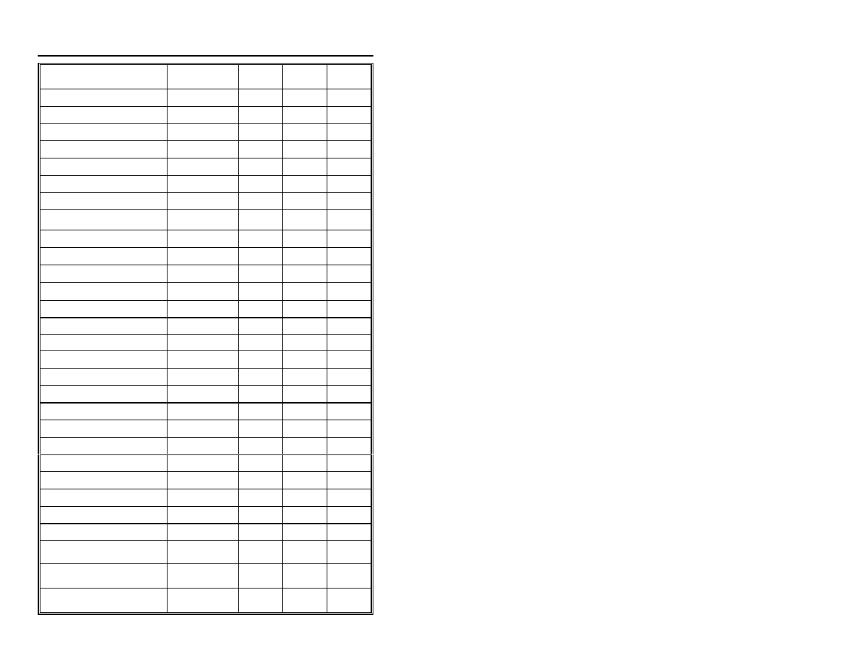 B (c | Dell MX003 User Manual | Page 40 / 48