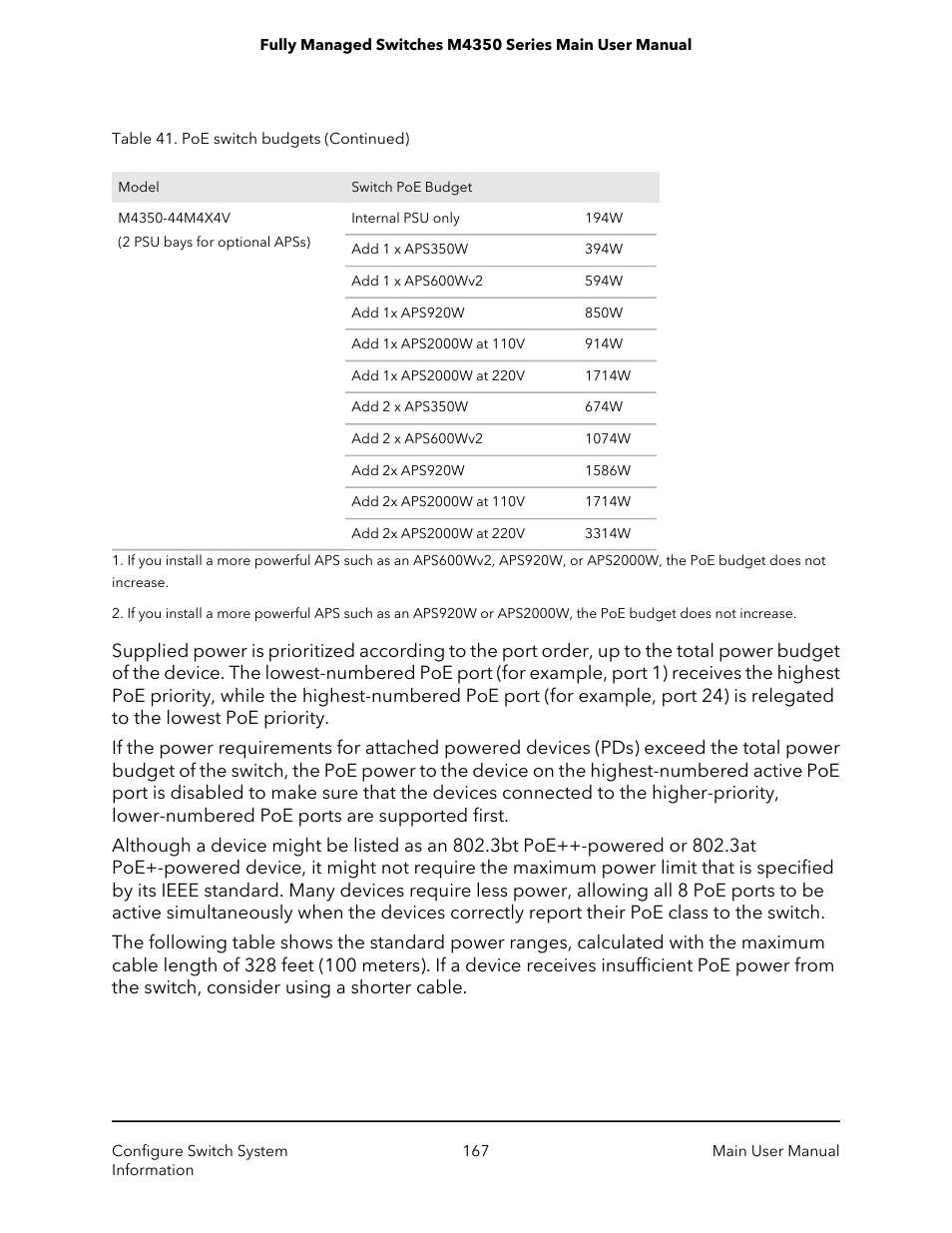 NETGEAR M4350-24F4V 24-Port 10G SFP+ Managed AV Network Switch User Manual | Page 167 / 971