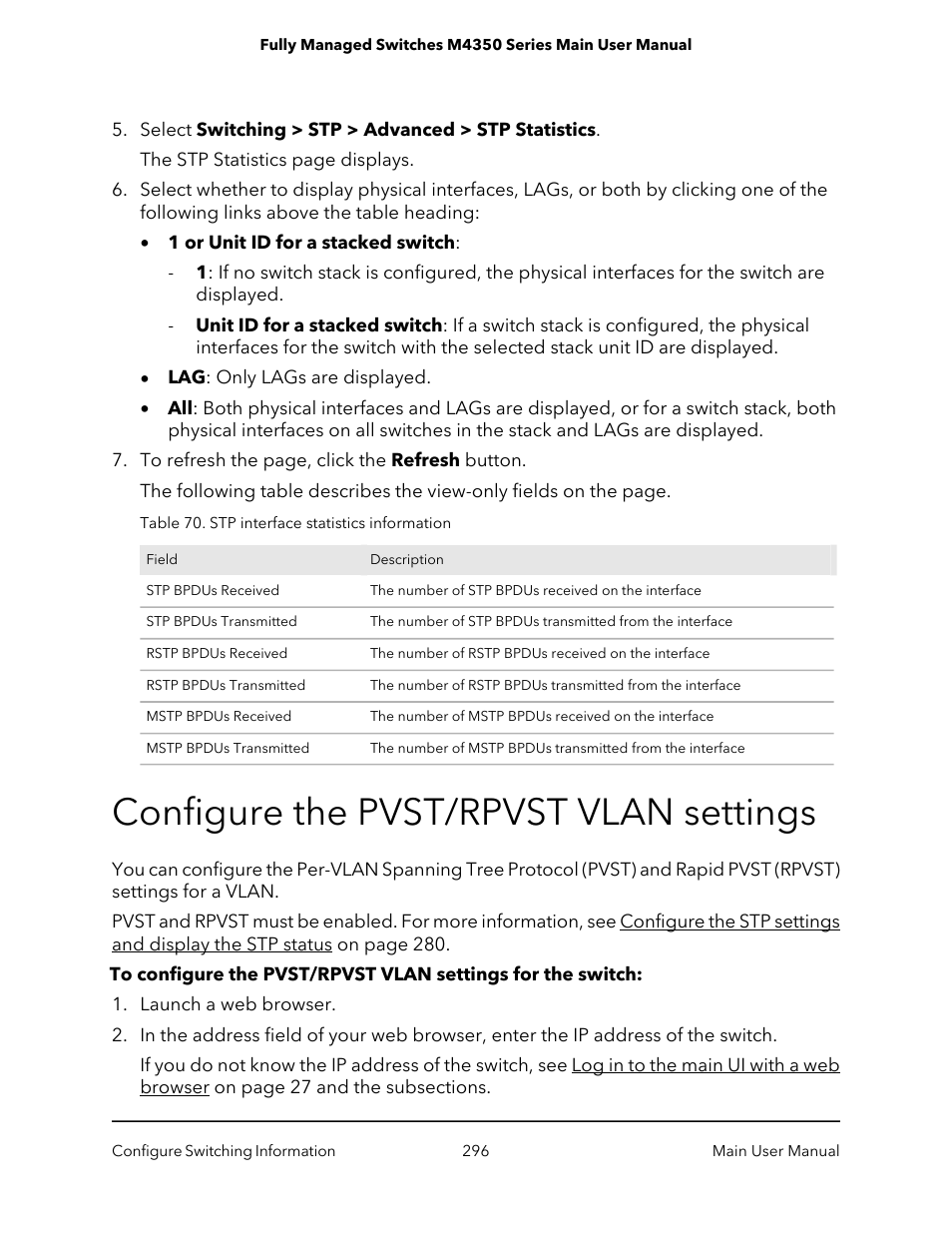 Configure the pvst/rpvst vlan settings | NETGEAR M4350-24F4V 24-Port 10G SFP+ Managed AV Network Switch User Manual | Page 296 / 971