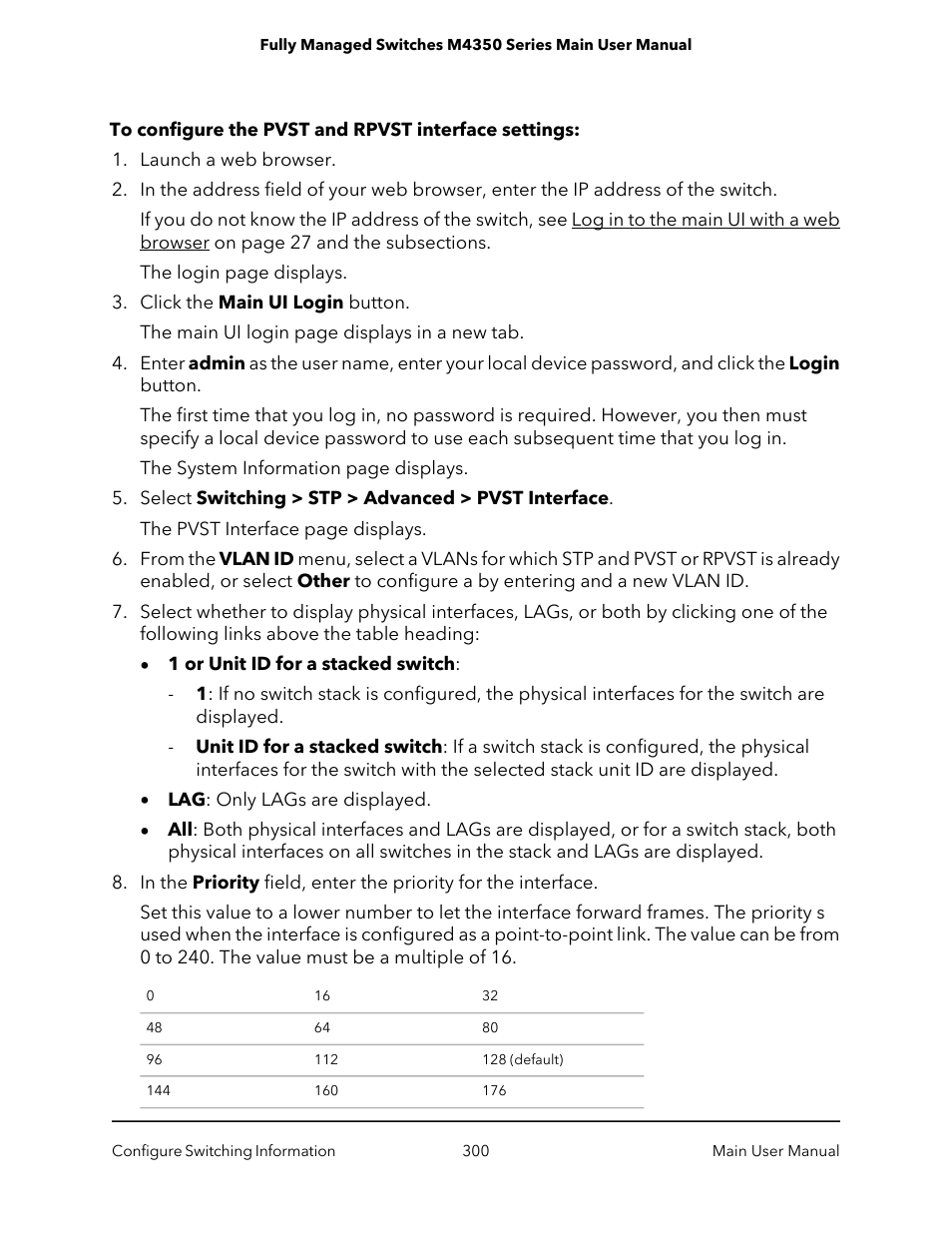 NETGEAR M4350-24F4V 24-Port 10G SFP+ Managed AV Network Switch User Manual | Page 300 / 971