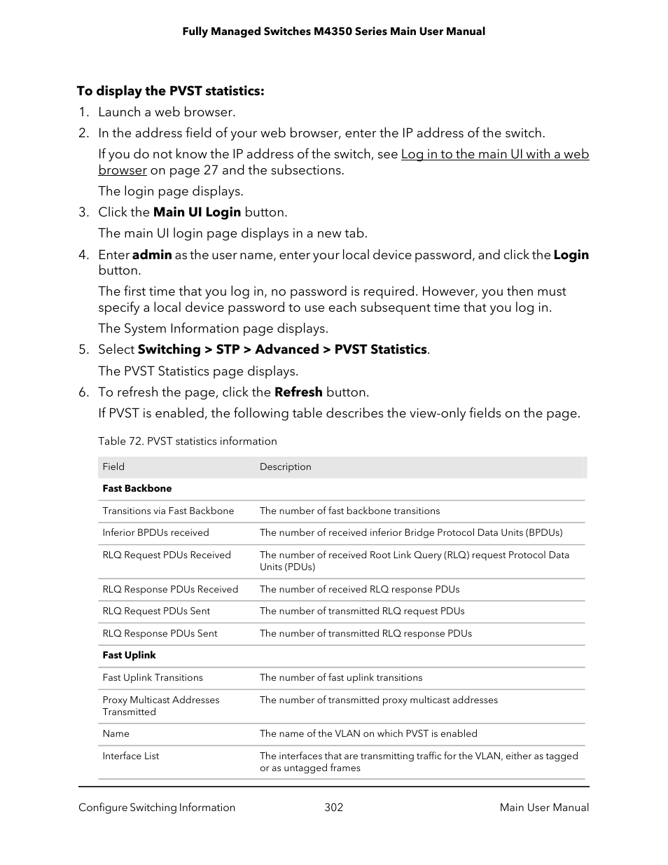 NETGEAR M4350-24F4V 24-Port 10G SFP+ Managed AV Network Switch User Manual | Page 302 / 971