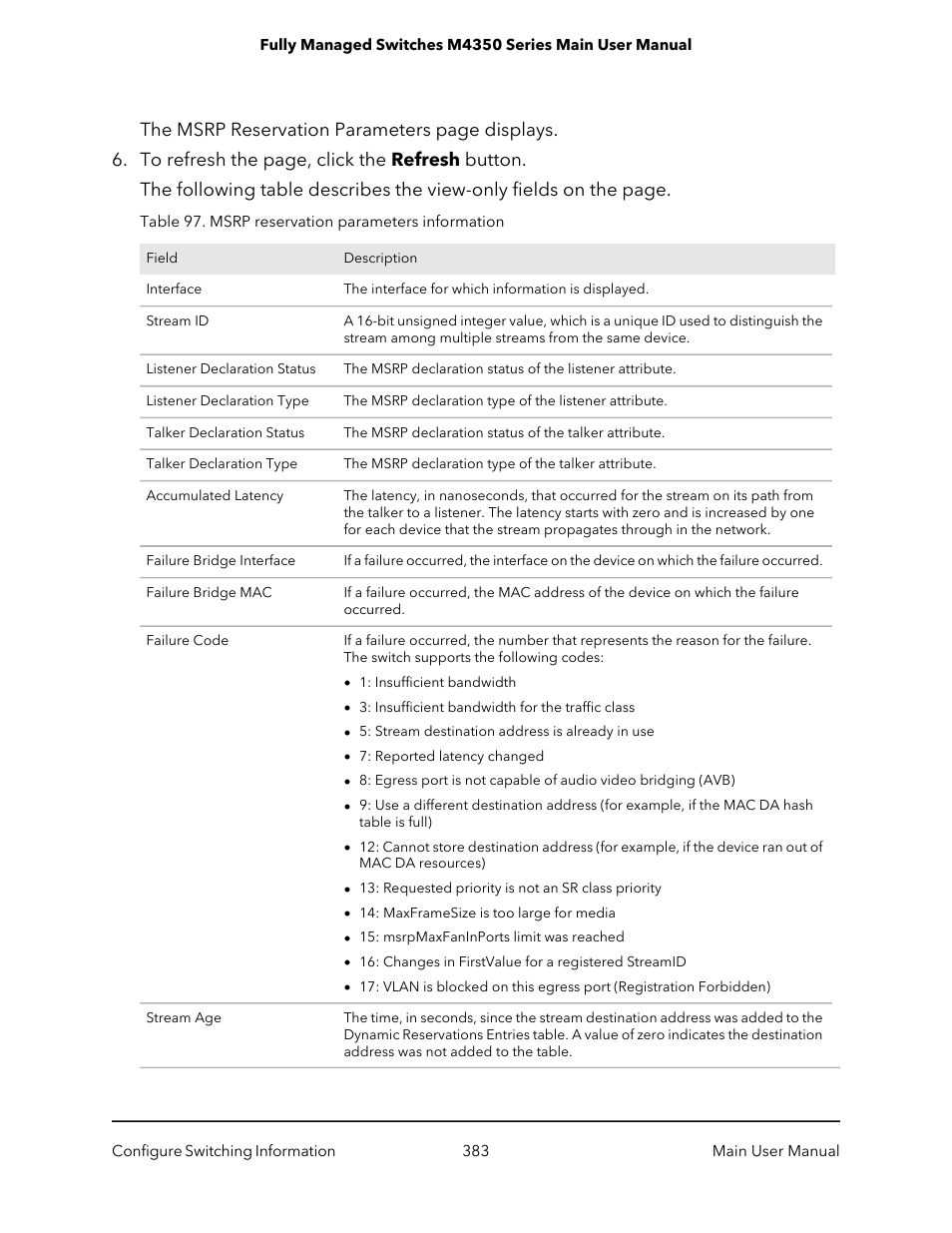 NETGEAR M4350-24F4V 24-Port 10G SFP+ Managed AV Network Switch User Manual | Page 383 / 971