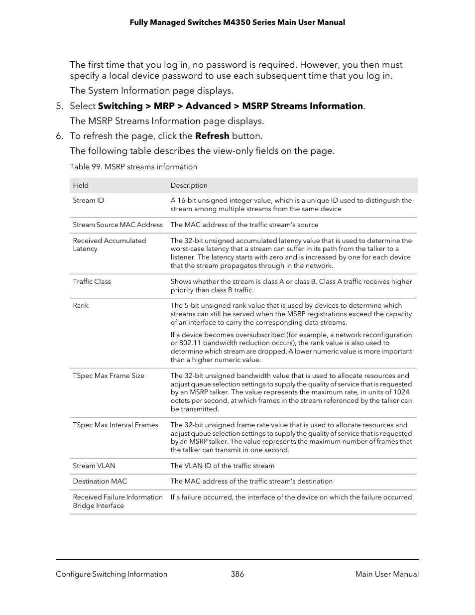 NETGEAR M4350-24F4V 24-Port 10G SFP+ Managed AV Network Switch User Manual | Page 386 / 971