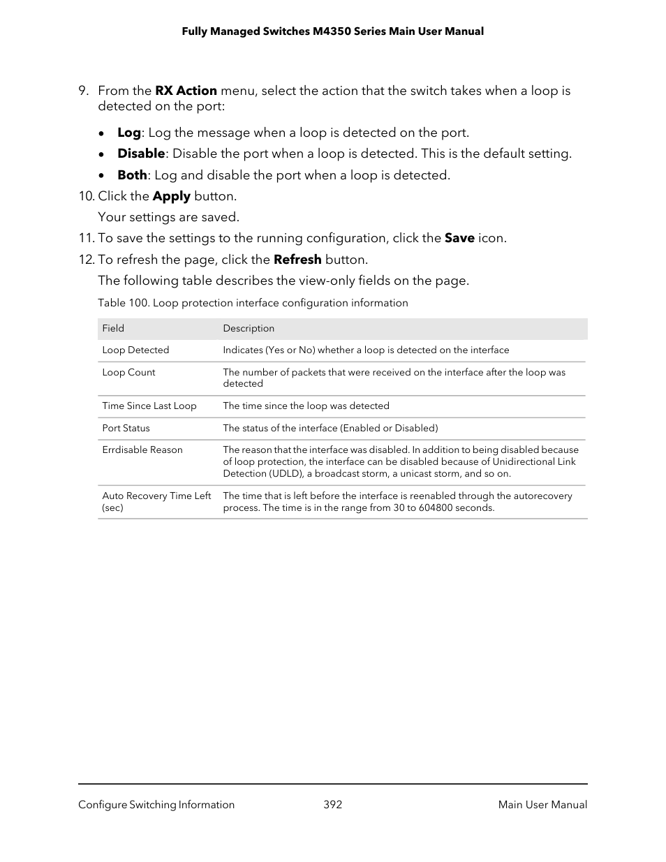 NETGEAR M4350-24F4V 24-Port 10G SFP+ Managed AV Network Switch User Manual | Page 392 / 971