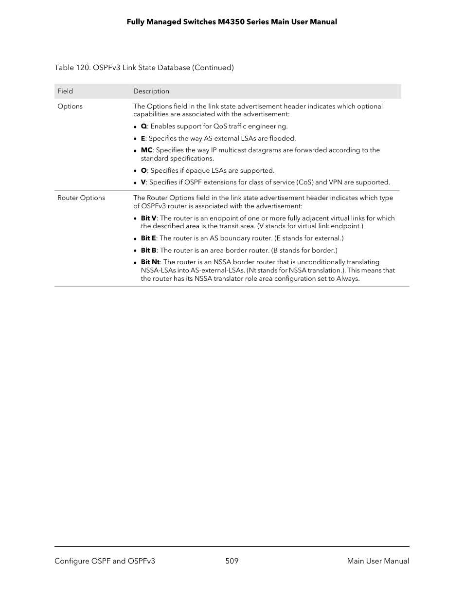 NETGEAR M4350-24F4V 24-Port 10G SFP+ Managed AV Network Switch User Manual | Page 509 / 971