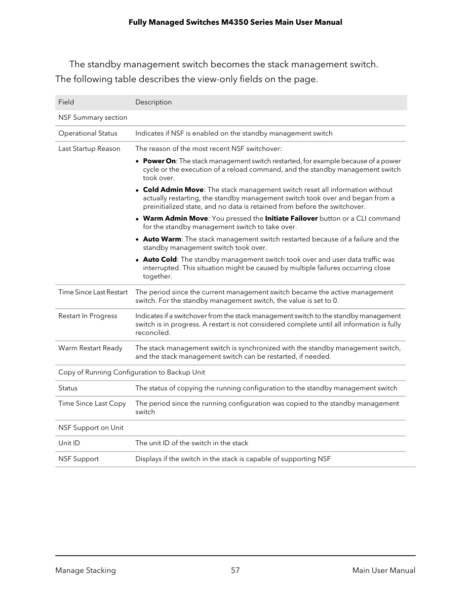 NETGEAR M4350-24F4V 24-Port 10G SFP+ Managed AV Network Switch User Manual | Page 57 / 971