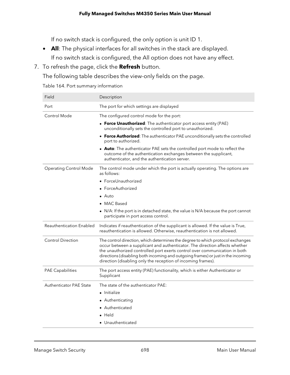 NETGEAR M4350-24F4V 24-Port 10G SFP+ Managed AV Network Switch User Manual | Page 698 / 971