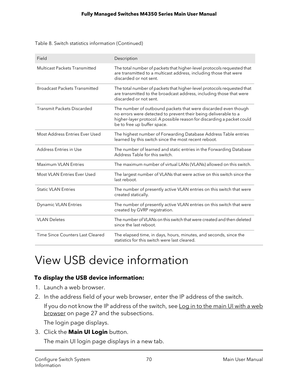 View usb device information | NETGEAR M4350-24F4V 24-Port 10G SFP+ Managed AV Network Switch User Manual | Page 70 / 971