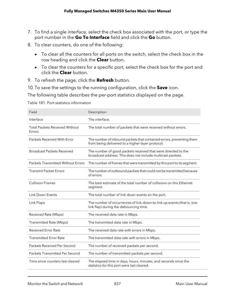 NETGEAR M4350-24F4V 24-Port 10G SFP+ Managed AV Network Switch User Manual | Page 837 / 971