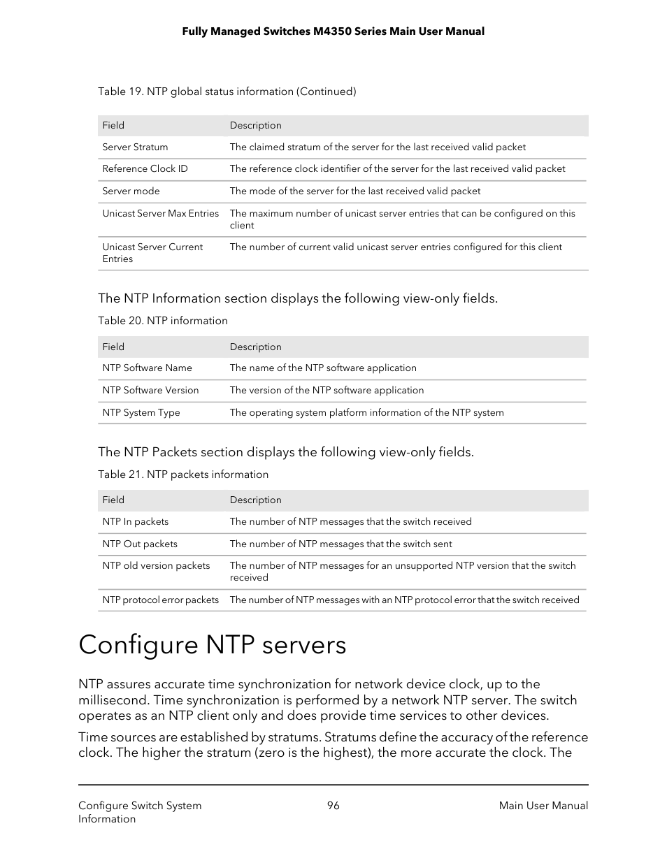 Configure ntp servers | NETGEAR M4350-24F4V 24-Port 10G SFP+ Managed AV Network Switch User Manual | Page 96 / 971