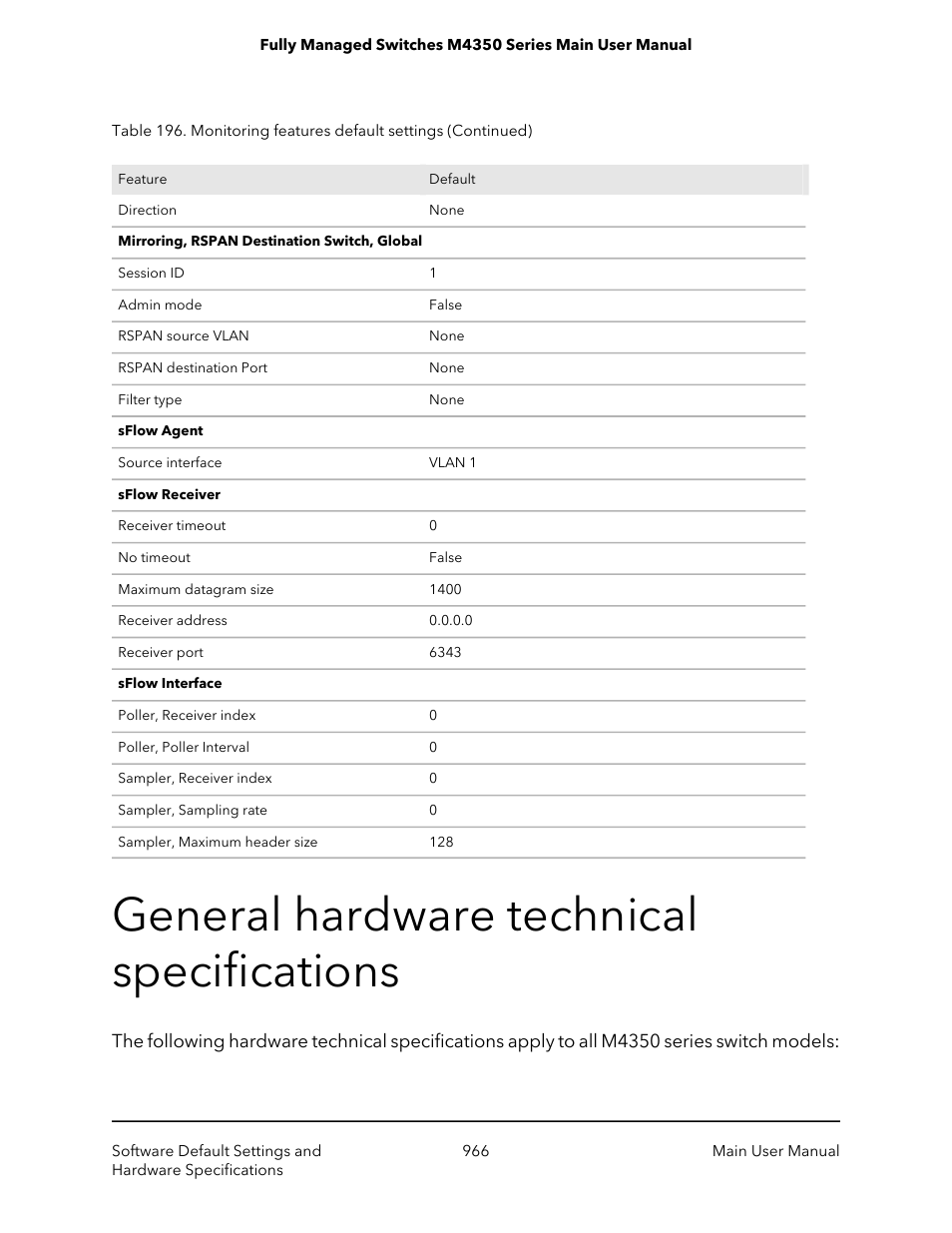 General hardware technical specifications | NETGEAR M4350-24F4V 24-Port 10G SFP+ Managed AV Network Switch User Manual | Page 966 / 971