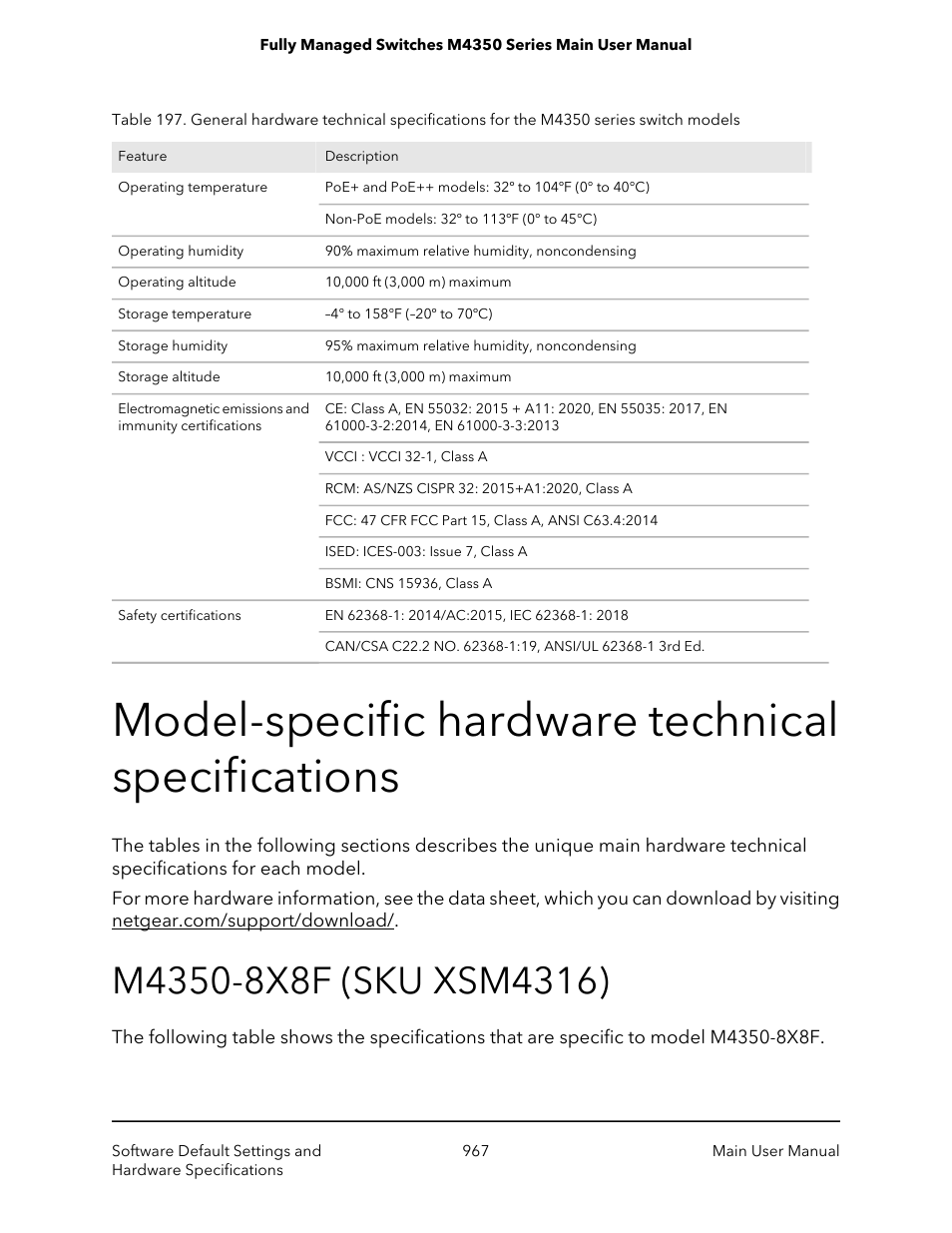 Model-specific hardware technical specifications, M4350-8x8f (sku xsm4316) | NETGEAR M4350-24F4V 24-Port 10G SFP+ Managed AV Network Switch User Manual | Page 967 / 971