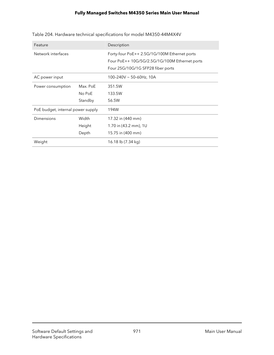 NETGEAR M4350-24F4V 24-Port 10G SFP+ Managed AV Network Switch User Manual | Page 971 / 971