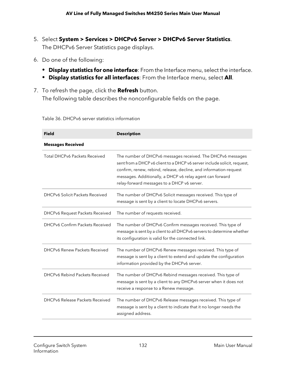 NETGEAR AV Line M4250 GSM4210PX 8-Port Gigabit PoE+ Compliant Managed AV Switch with SFP (220W) User Manual | Page 132 / 826