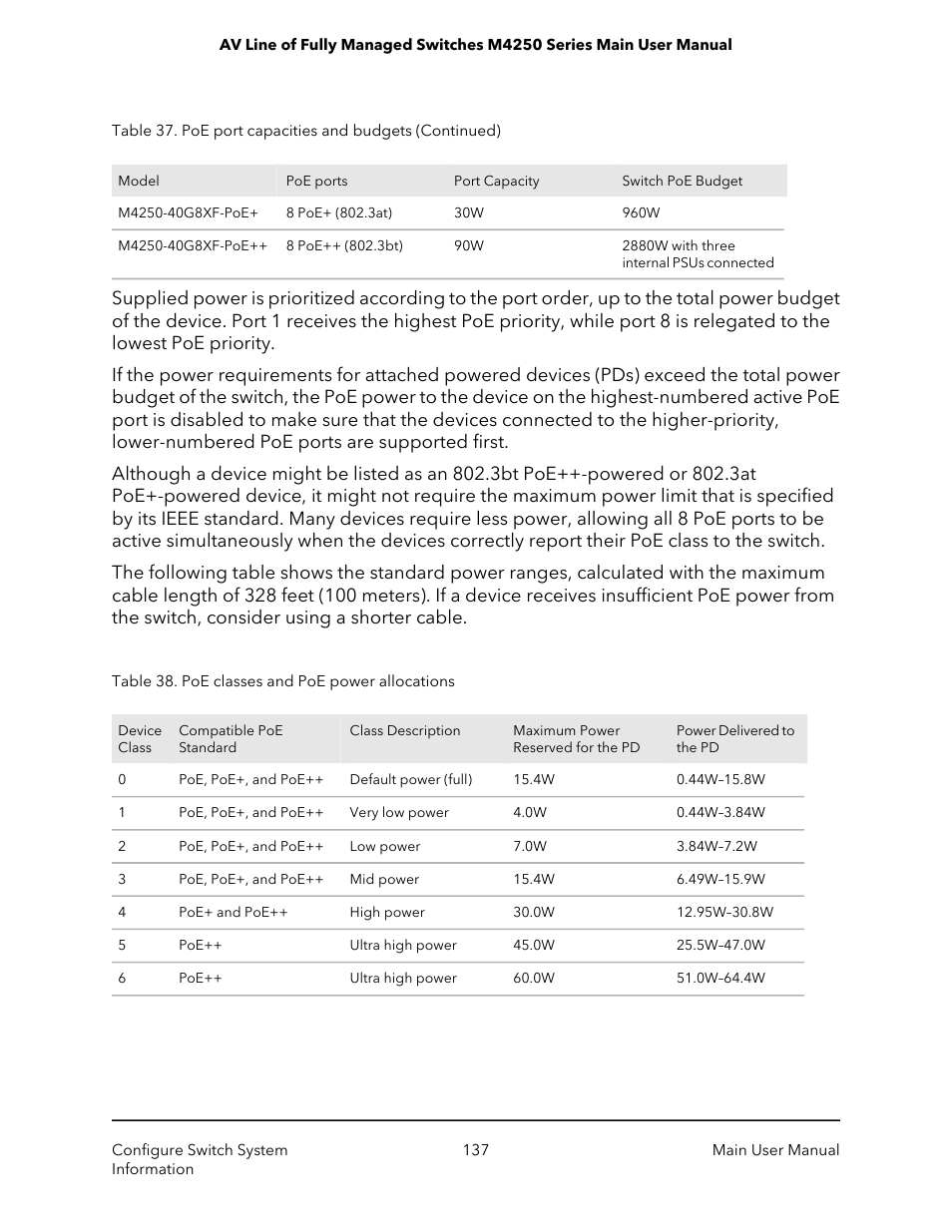 NETGEAR AV Line M4250 GSM4210PX 8-Port Gigabit PoE+ Compliant Managed AV Switch with SFP (220W) User Manual | Page 137 / 826