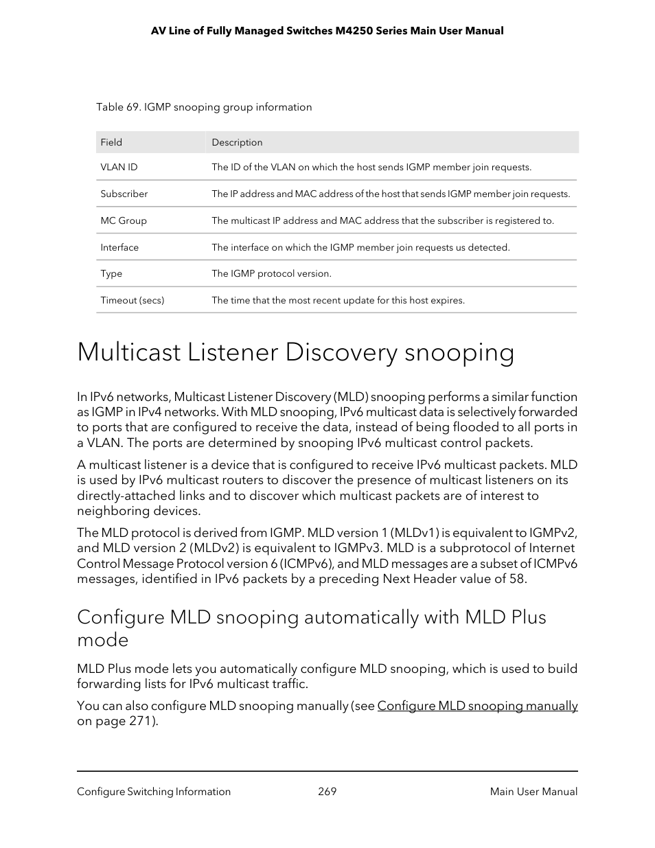 Multicast listener discovery snooping | NETGEAR AV Line M4250 GSM4210PX 8-Port Gigabit PoE+ Compliant Managed AV Switch with SFP (220W) User Manual | Page 269 / 826