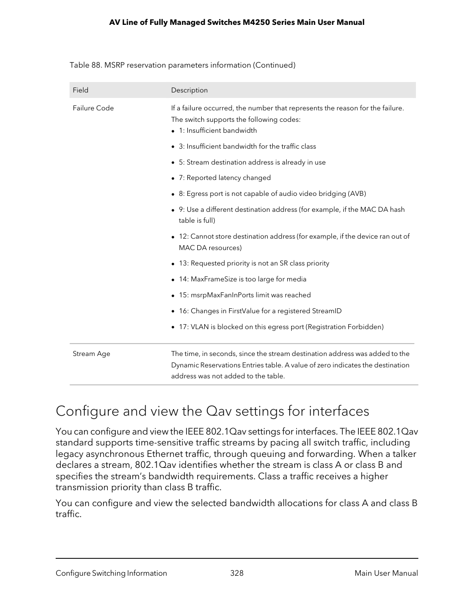 Configure and view the qav settings for interfaces | NETGEAR AV Line M4250 GSM4210PX 8-Port Gigabit PoE+ Compliant Managed AV Switch with SFP (220W) User Manual | Page 328 / 826