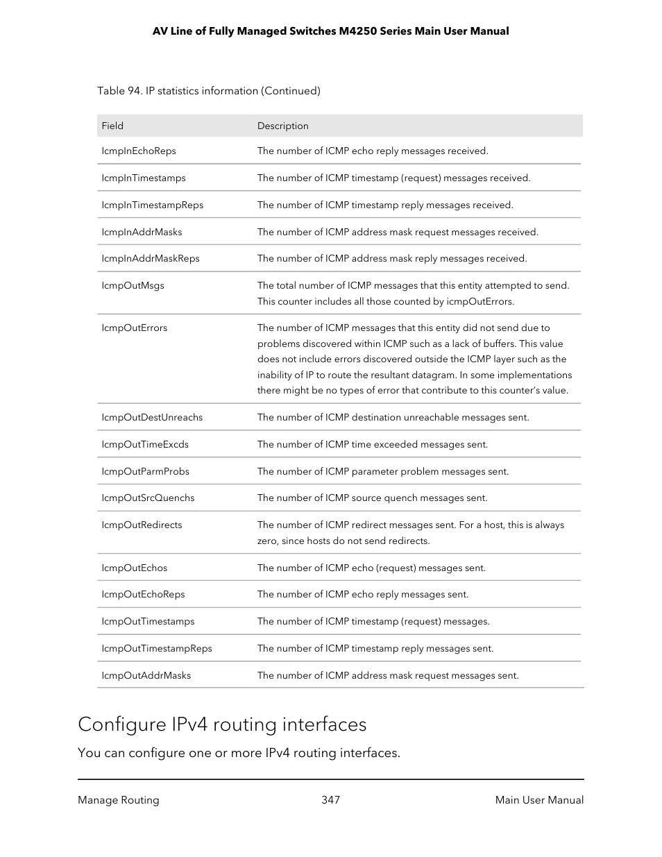 Configure ipv4 routing interfaces | NETGEAR AV Line M4250 GSM4210PX 8-Port Gigabit PoE+ Compliant Managed AV Switch with SFP (220W) User Manual | Page 347 / 826