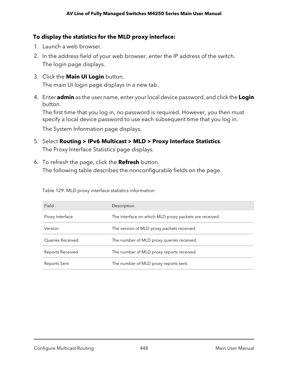 NETGEAR AV Line M4250 GSM4210PX 8-Port Gigabit PoE+ Compliant Managed AV Switch with SFP (220W) User Manual | Page 448 / 826