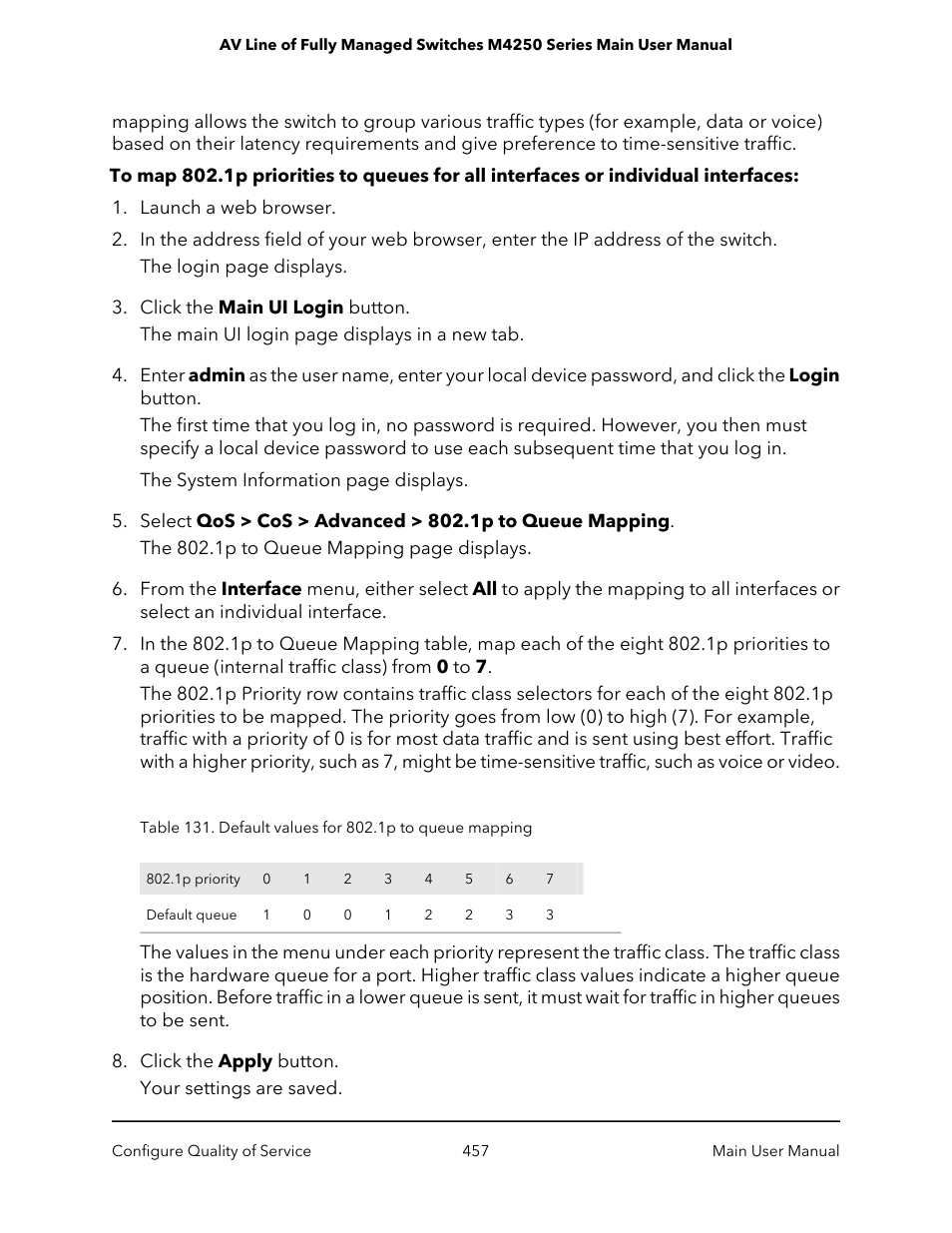 NETGEAR AV Line M4250 GSM4210PX 8-Port Gigabit PoE+ Compliant Managed AV Switch with SFP (220W) User Manual | Page 457 / 826