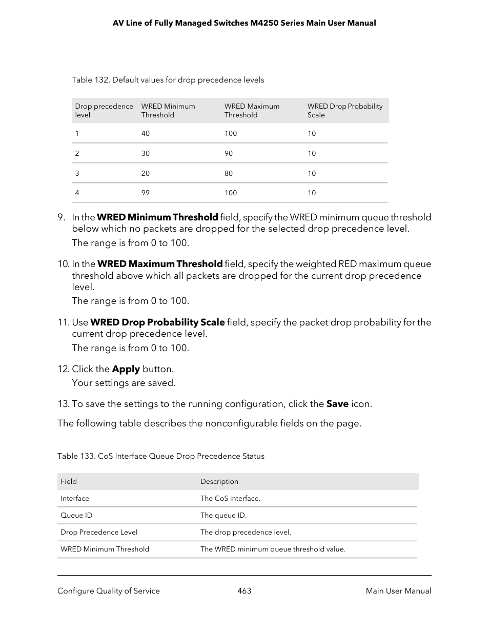 NETGEAR AV Line M4250 GSM4210PX 8-Port Gigabit PoE+ Compliant Managed AV Switch with SFP (220W) User Manual | Page 463 / 826