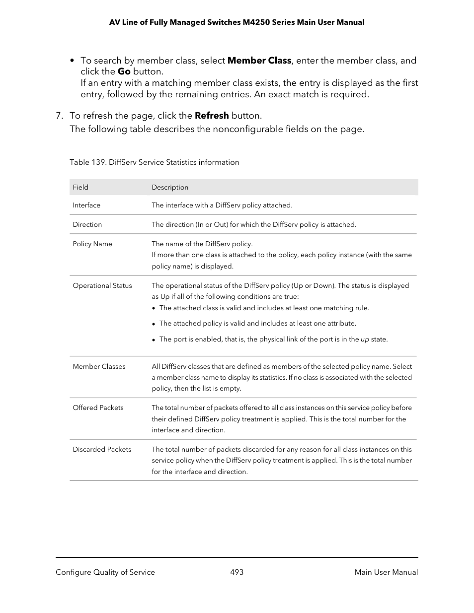 NETGEAR AV Line M4250 GSM4210PX 8-Port Gigabit PoE+ Compliant Managed AV Switch with SFP (220W) User Manual | Page 493 / 826