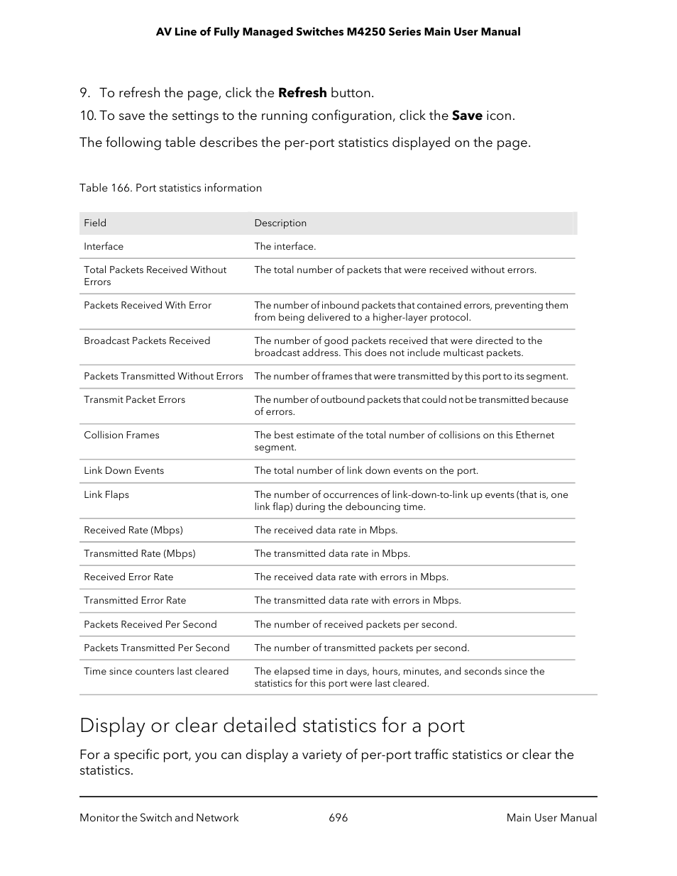 Display or clear detailed statistics for a port | NETGEAR AV Line M4250 GSM4210PX 8-Port Gigabit PoE+ Compliant Managed AV Switch with SFP (220W) User Manual | Page 696 / 826