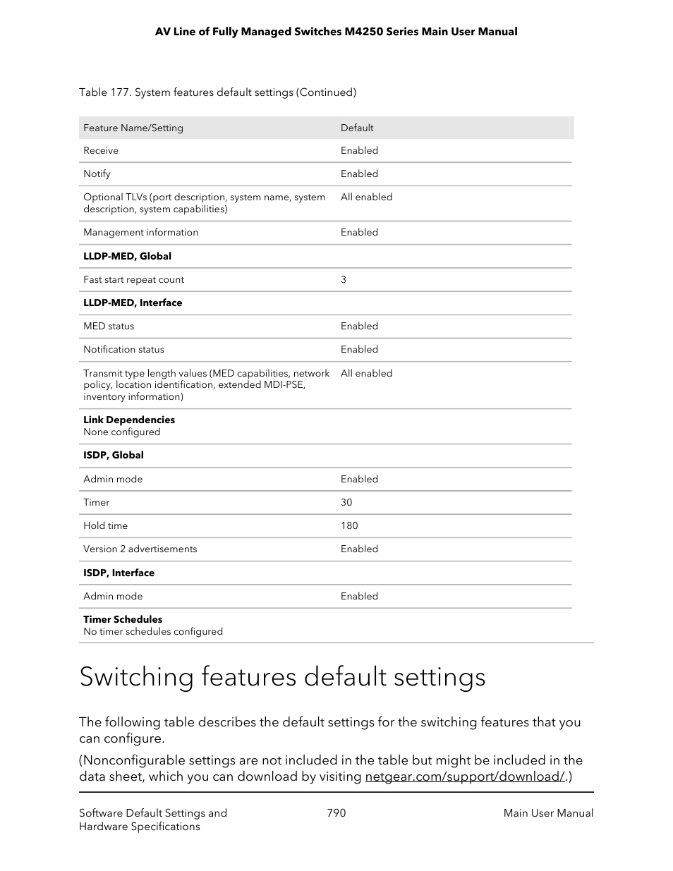 Switching features default settings | NETGEAR AV Line M4250 GSM4210PX 8-Port Gigabit PoE+ Compliant Managed AV Switch with SFP (220W) User Manual | Page 790 / 826