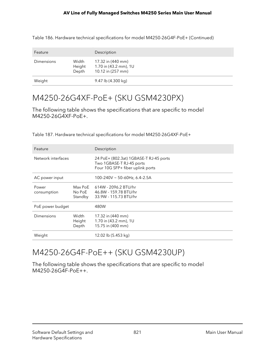 M4250-26g4xf-poe+ (sku gsm4230px), M4250-26g4f-poe++ (sku gsm4230up) | NETGEAR AV Line M4250 GSM4210PX 8-Port Gigabit PoE+ Compliant Managed AV Switch with SFP (220W) User Manual | Page 821 / 826