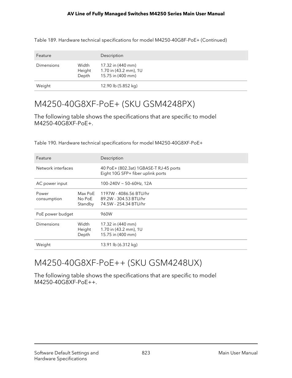 M4250-40g8xf-poe+ (sku gsm4248px), M4250-40g8xf-poe++ (sku gsm4248ux) | NETGEAR AV Line M4250 GSM4210PX 8-Port Gigabit PoE+ Compliant Managed AV Switch with SFP (220W) User Manual | Page 823 / 826