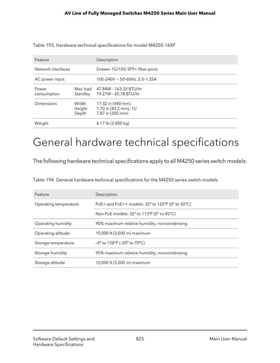 General hardware technical specifications | NETGEAR AV Line M4250 GSM4210PX 8-Port Gigabit PoE+ Compliant Managed AV Switch with SFP (220W) User Manual | Page 825 / 826