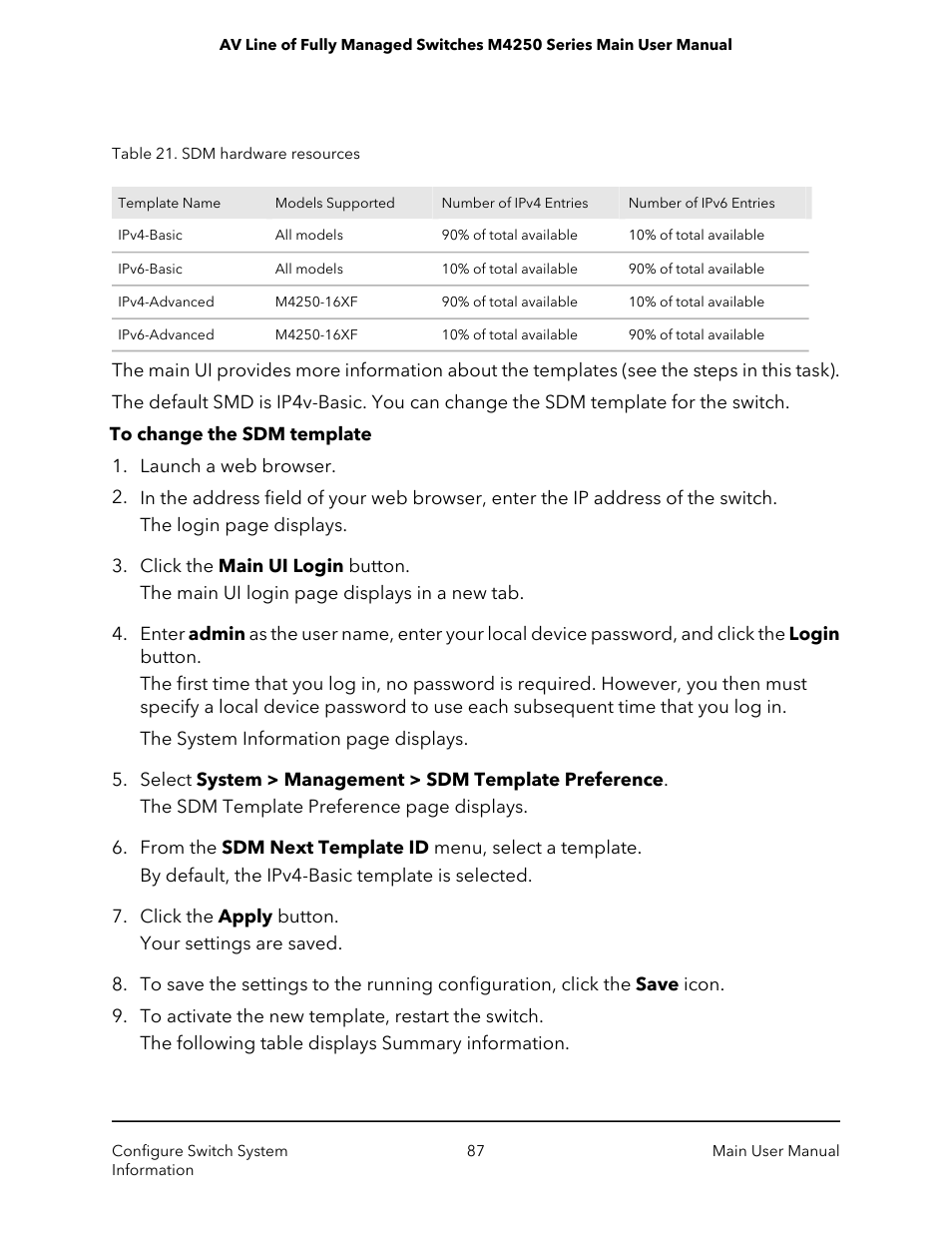 NETGEAR AV Line M4250 GSM4210PX 8-Port Gigabit PoE+ Compliant Managed AV Switch with SFP (220W) User Manual | Page 87 / 826