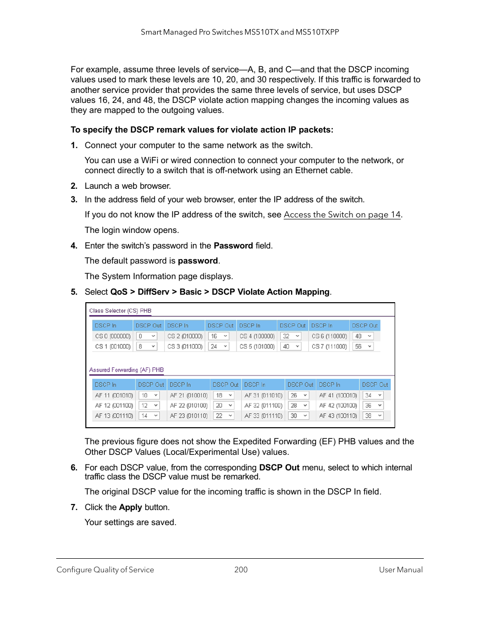 NETGEAR MS510TXPP 8 Port Gigabit PoE Managed Switch User Manual | Page 200 / 355