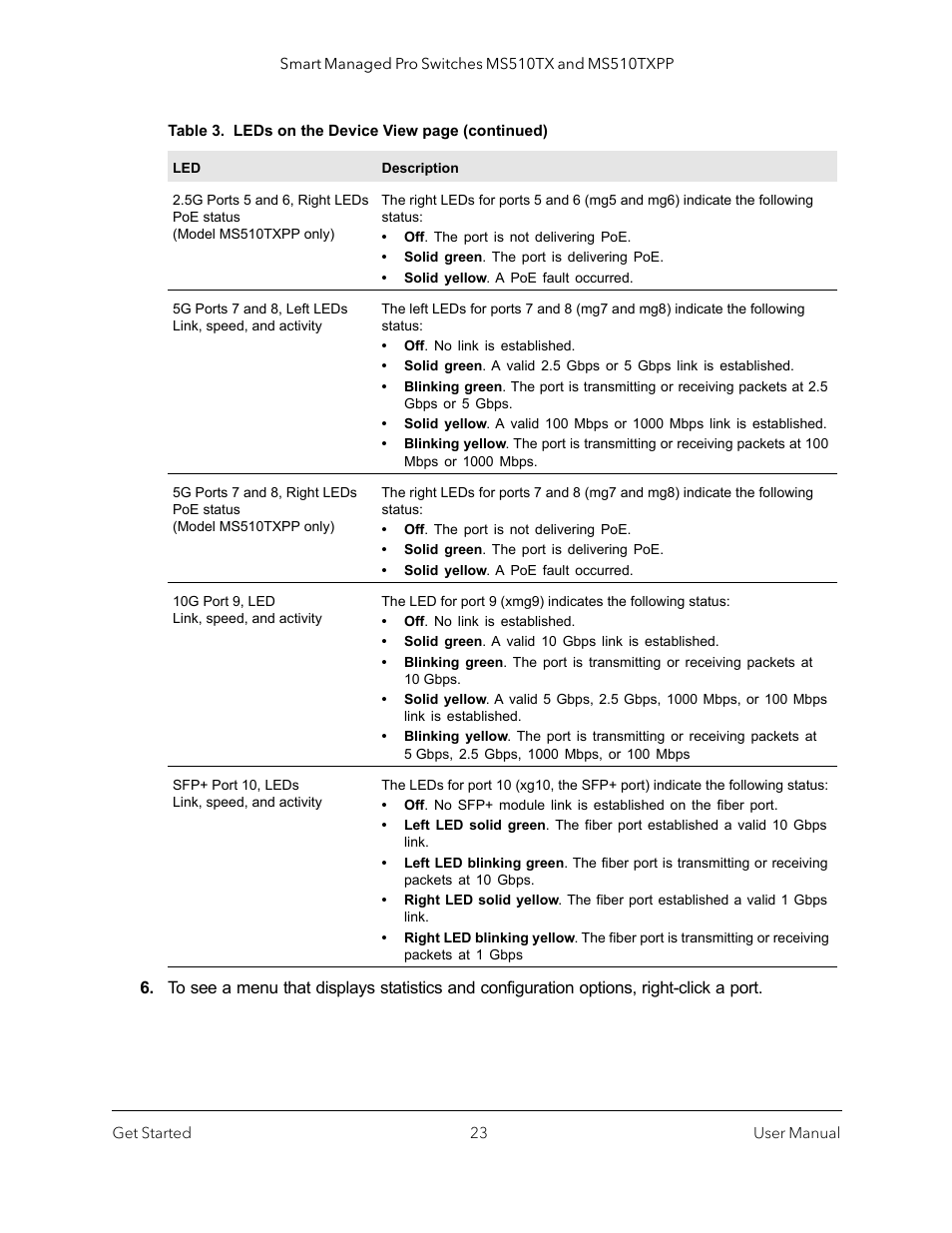 NETGEAR MS510TXPP 8 Port Gigabit PoE Managed Switch User Manual | Page 23 / 355