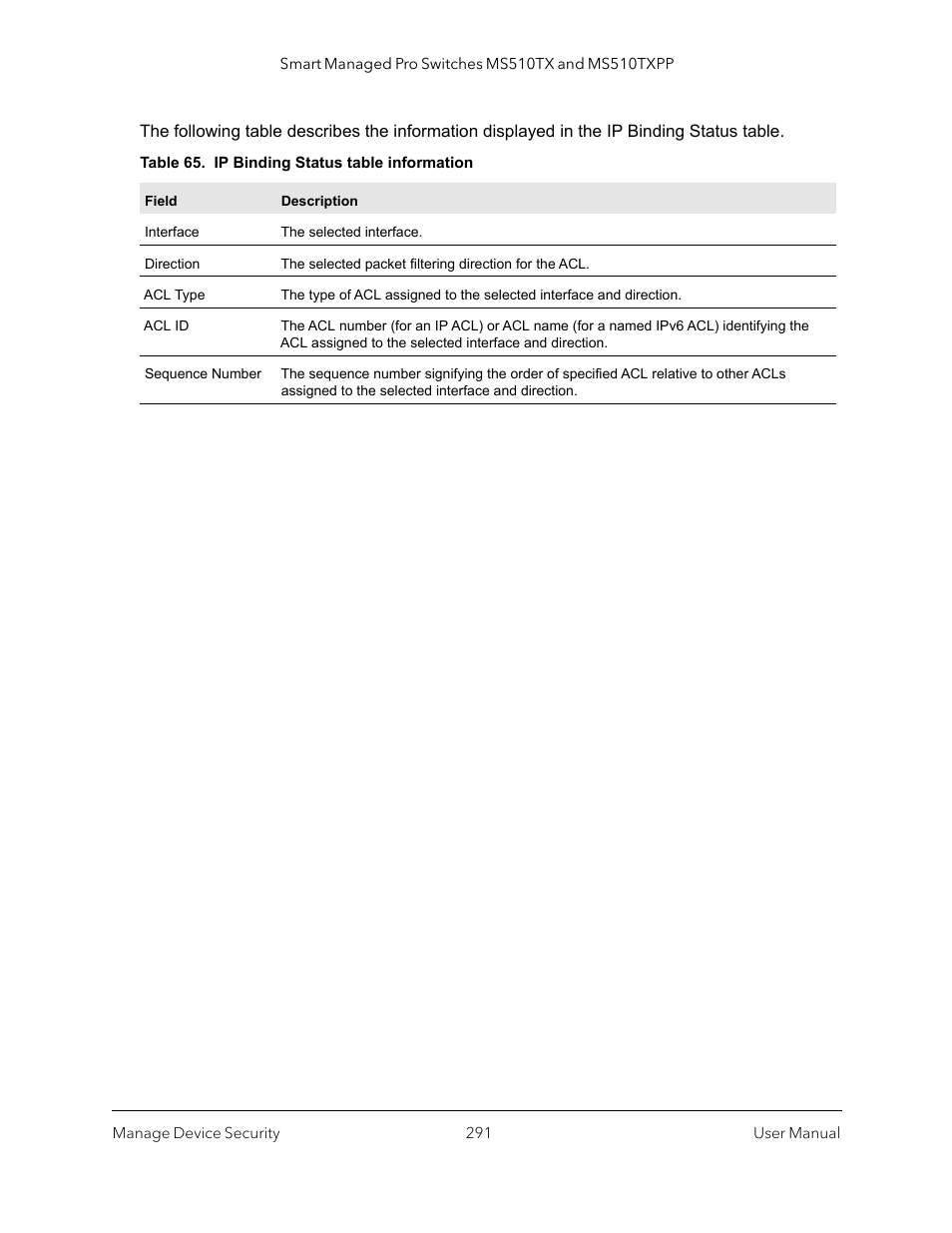 NETGEAR MS510TXPP 8 Port Gigabit PoE Managed Switch User Manual | Page 291 / 355