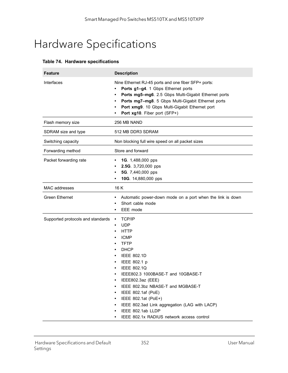 Hardware specifications | NETGEAR MS510TXPP 8 Port Gigabit PoE Managed Switch User Manual | Page 352 / 355