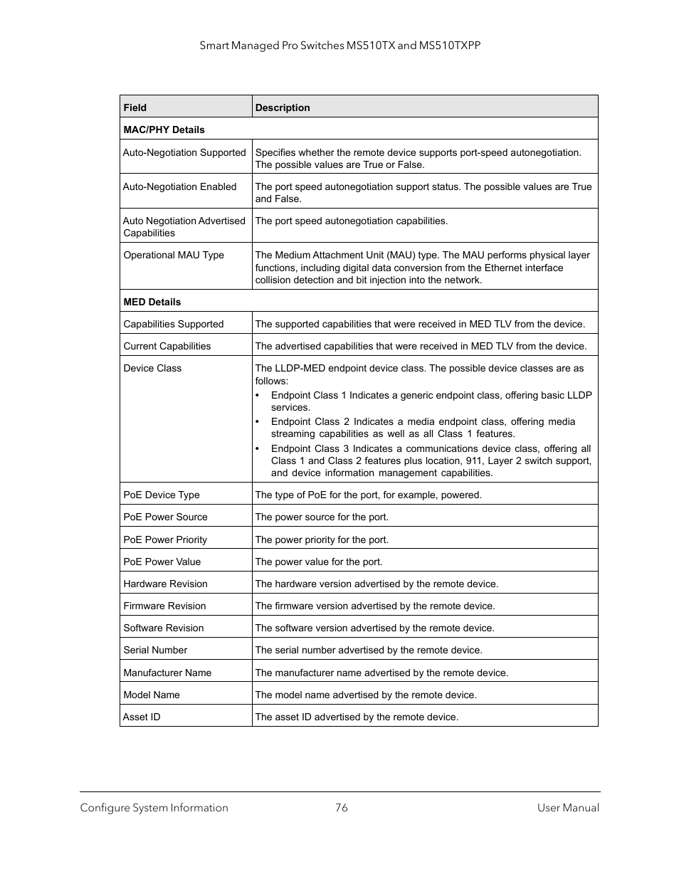 NETGEAR MS510TXPP 8 Port Gigabit PoE Managed Switch User Manual | Page 76 / 355