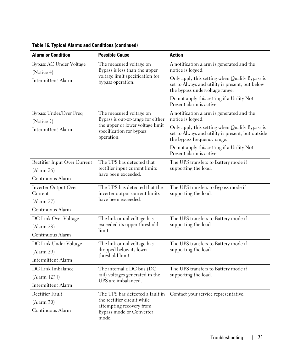 Dell 5600R OL HV-US User Manual | Page 71 / 72