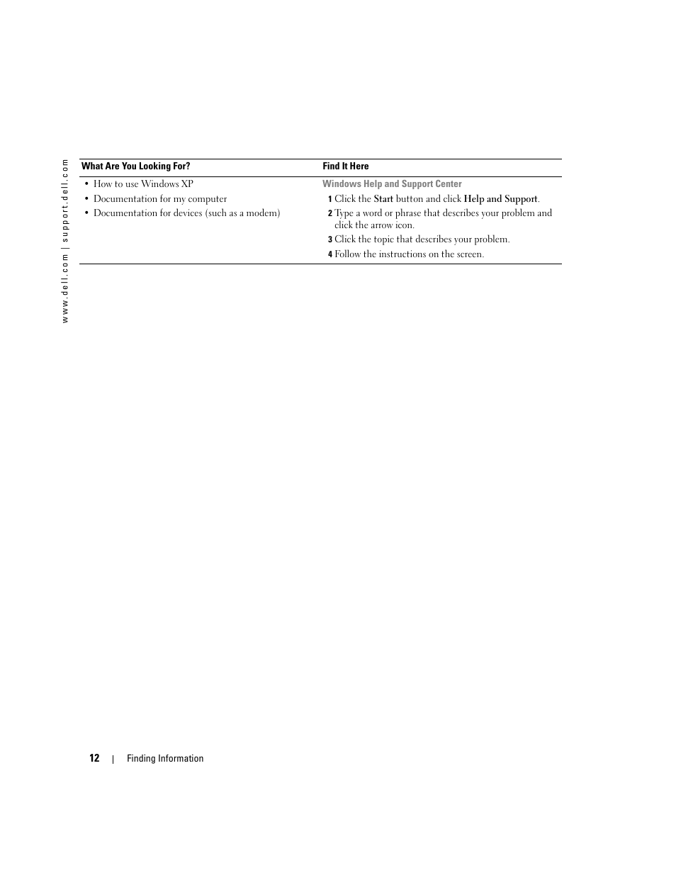 Dell Dimension 9150 User Manual | Page 12 / 148