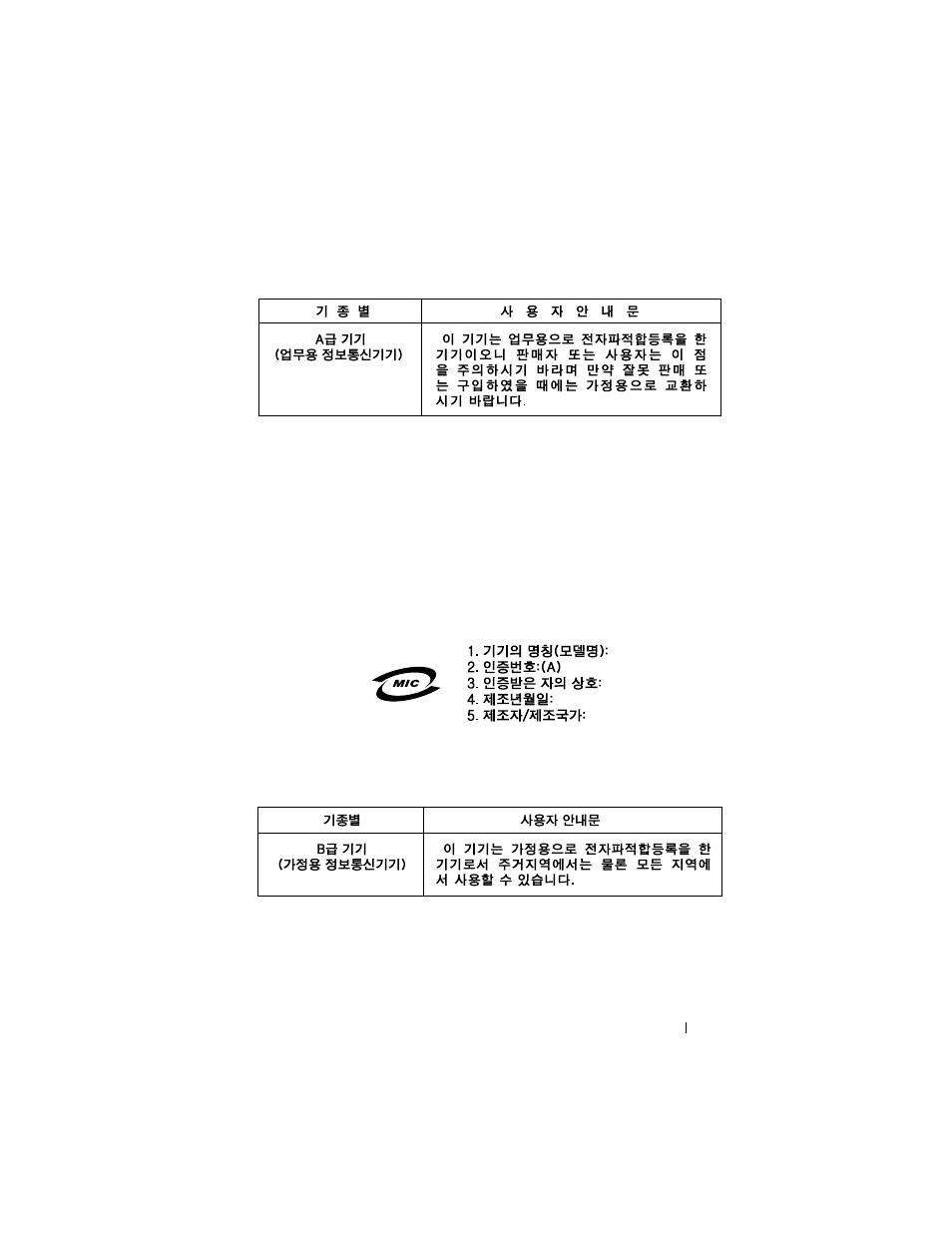 Dell Axim X5 HC01U User Manual | Page 125 / 170