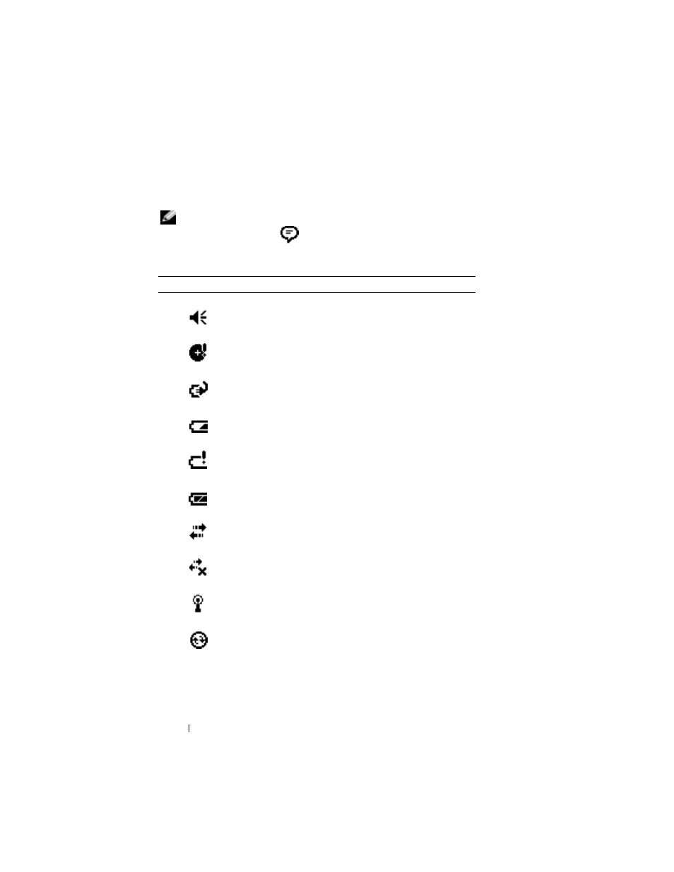 Status icons | Dell Axim X5 HC01U User Manual | Page 30 / 170