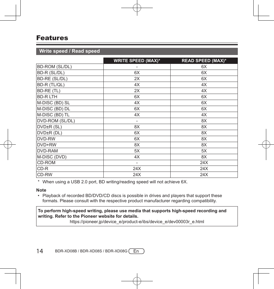 Features | Pioneer BDR-XD08S Portable USB 3.2 Gen 1 Clamshell Optical Drive (Snow White Silver) User Manual | Page 14 / 68