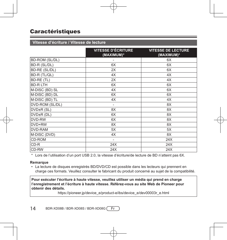 Caractéristiques | Pioneer BDR-XD08S Portable USB 3.2 Gen 1 Clamshell Optical Drive (Snow White Silver) User Manual | Page 46 / 68