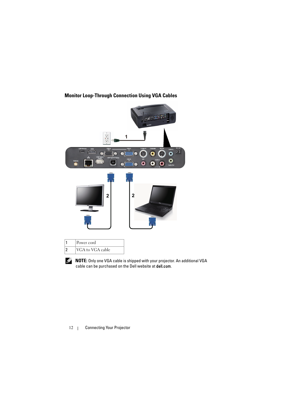 Monitor loop-through connection using vga cables, Monitor loop-through connection using vga, Cables | Dell S300w User Manual | Page 12 / 99