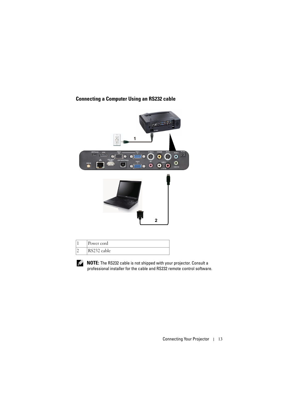 Connecting a computer using an rs232 cable | Dell S300w User Manual | Page 13 / 99