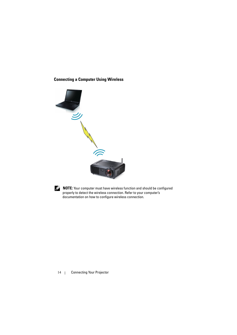 Connecting a computer using wireless | Dell S300w User Manual | Page 14 / 99